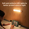 LED - wardrobe light - PIR - motion sensorLED strips
