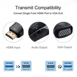 HDMI to VGA adapter - male to female splitter - 3.5 audio jack - cable converterSplitters