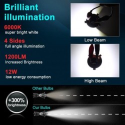 Motorcycle headlight LED bulb - 6000K white - BA20D / H4 - Hi Lo beam - 12V - 1200LMH4