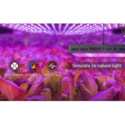 Plant grow lamp - LED light panel - full spectrum - hydroponicGrow Lights