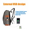 Vintage backpack - 15.6" laptop bag - USB charging portBackpacks