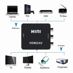 HDMI to AV video and audio converter - HDMI2AV - adapter - inverterVideo