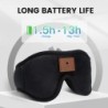 Sleeping eye mask - blindfold - BluetoothSleeping masks