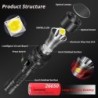 XHP220 / XHP120 - powerful LED flashlight - tactical / military torch - USB - waterproof - zoomable - 5000000 LMTorches