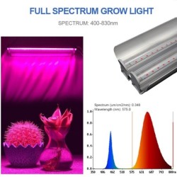 100W LED light strips for indoor plant growing - grow lightingGrow Lights