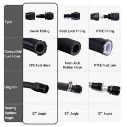 Universal hose end fitting - oil / fuel swivel - adapterTools & maintenance