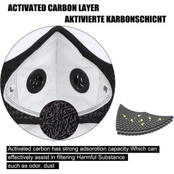 Protective face mask - wind / dust-windproof - PM25 active carbon filter - double air valveMouth masks