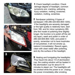 Car headlight restoration kitCar wash