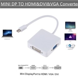 Mini DisplayPort to HDMI / VGA / DVI - converterHDMI Switch