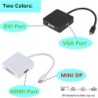 Mini DisplayPort to HDMI / VGA / DVI - converterHDMI Switch