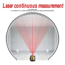 SW-TM40 - laser range finder - distance meter - measure tape - self-locking - 40mOptical