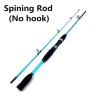 Ultralight fishing rod - two-sections - casting / spinning handleFishing rods