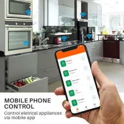 16A - WiFi - Smart plug - socket with power energy monitor - Alexa / Google assistantPlugs