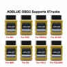 ADBlue turn off - OBD2 OBDII emulator for Ford - Iveco - Benz - Man - Daf - Scania - Volvo - Renault trucks vehiclesDiagnosis