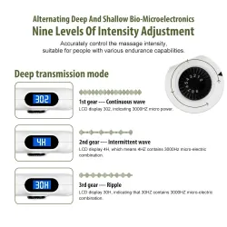 Electronic acupuncture pen - meridian energy - pain relief - body massageMassage
