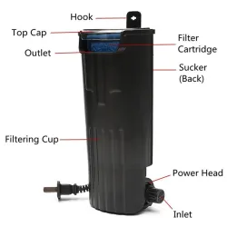 Low water filter pump - hanging waterfall - water circulation - for aquariumAquarium