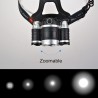 Forehead headlight - zoom flashlight - torch - 3 XML-T6 LED lamp