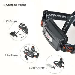 Forehead headlight - zoom flashlight - torch - 3 XML-T6 LED lampSport & Outdoor