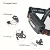 Forehead headlight - zoom flashlight - torch - 3 XML-T6 LED lampSport & Outdoor